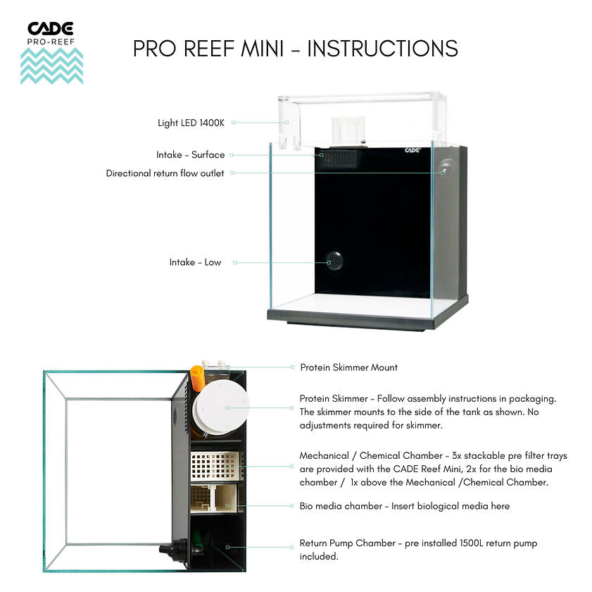CADE Pro Reef Mini - 40x40x40cm | Fast Delivery | Reef Haven – ReefHaven